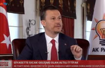“ANADOLU SORUYOR” TV PROGRAMI (02.03.2022)