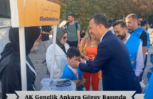 KIZILAY’DA ANKARA AK GENÇLİK STANDLARINI ZİYARET (01.10.2022)